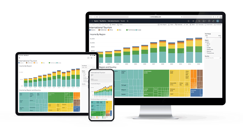 tableau-stock